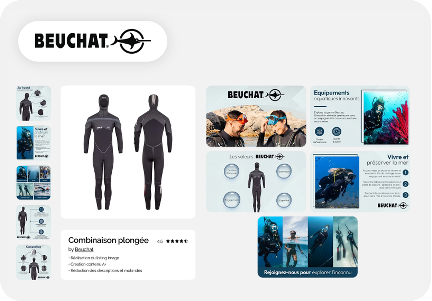 Fiche produit 1